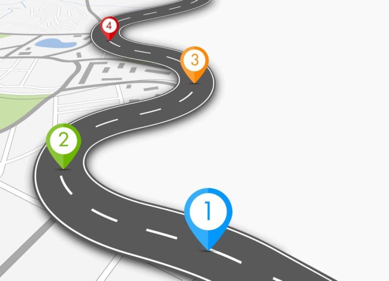 A Roadmap for Student Self-Direction: Building Essential Skills for the Future